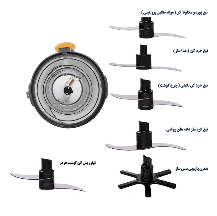 تیغه ها